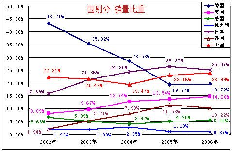 中国市场经济_英国脱欧后资本市场怎么办 手机新浪网(2)