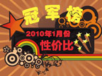 2010��1�·��Լ۱ȹھ���