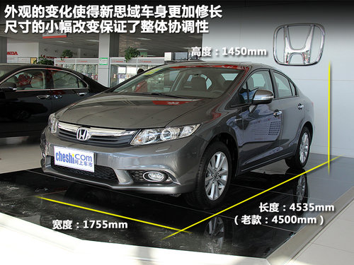 针尖对麦芒 新速腾对比新思域