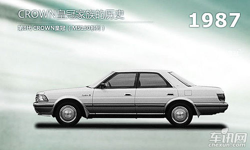 新皇冠对比克莱斯勒300c 都想跻身一线阵营