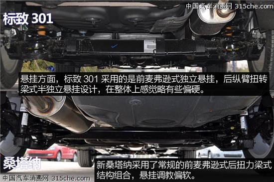纵观标致现在在国内的产品线,8字辈儿的车型撑起了其在华的脊梁。那301这个1字辈儿是标致的一个全新辈分吗?错,其实早在80年之前,标致就已经在一部中型老爷车上用过301的名号,时隔80年,复辟的全新标致301又来到了我们面前。其实301是标致为中国这样的发展中国家量身打造的经济型轿车,它定位于308之下,价格瞄准10万元紧凑级市场,此次可谓来势汹汹。而在国内,它的一个强有力的竞争对手桑塔纳也在年前迎来了全新换代。那欲买紧凑级车的朋友是否会在这两款车之间纠结呢?今天就为大家奉上标致301和新桑塔纳