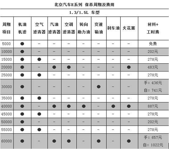 收入证明范本房贷_居民收入_月收入房贷