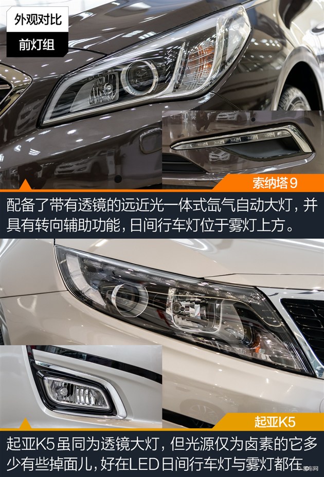 现代索纳塔9对比起亚K5 韩系势力同室操戈高清图片