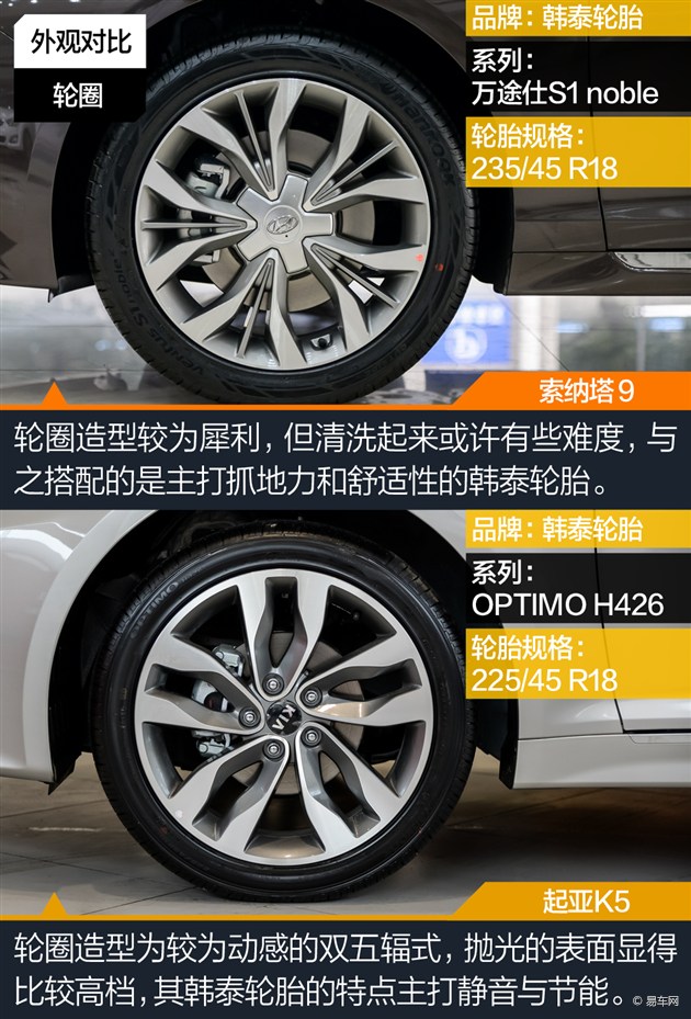 现代索纳塔9对比起亚K5 韩系势力同室操戈高清图片