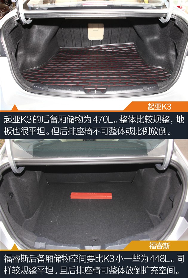 不仅要拼脸还要比实用 k3对比福睿斯