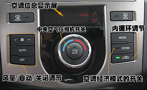 实实在在的家庭用车 起亚福瑞迪使用评测