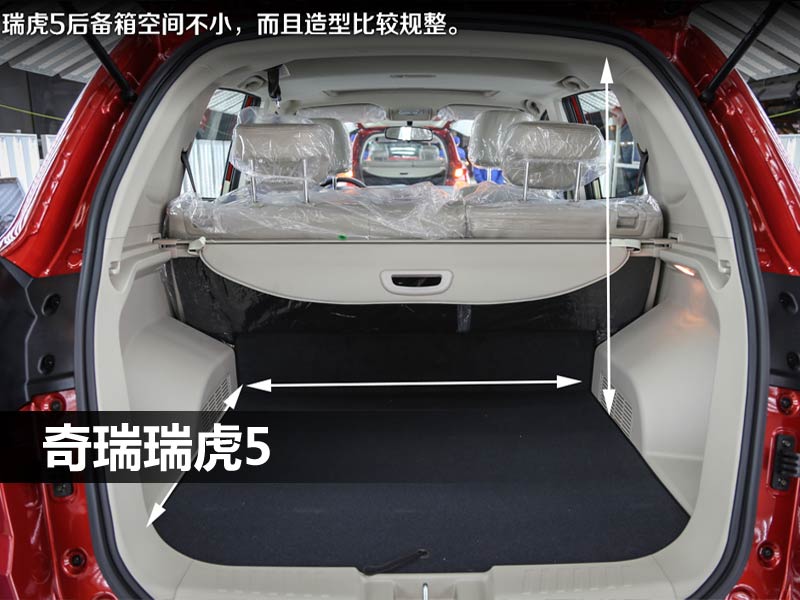 靠谱自主品牌SUV 长安CS75对比奇瑞瑞虎5