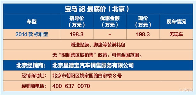 电动车价目 2015120D2E4305E7C5349DC940CFA75317950E6.jpg