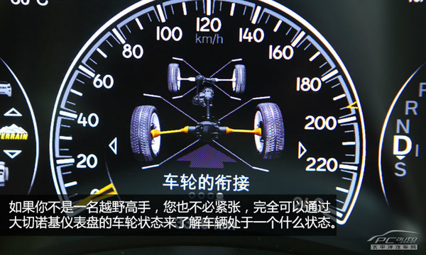 扭矩强劲还更省油 国内热门柴油SUV推荐
