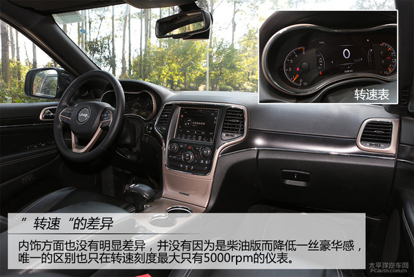 扭矩强劲还更省油 国内热门柴油SUV推荐