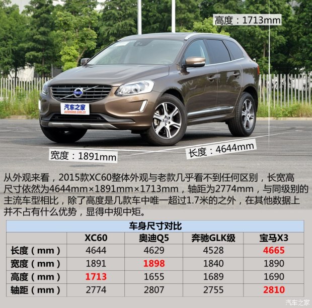推荐20tt5智进版沃尔沃xc60购车手册