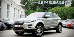 ��ʵ���λ� ͼ��2012��·����ʤ����