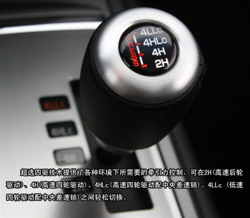 无所不能 试驾三菱帕杰罗V87三门版