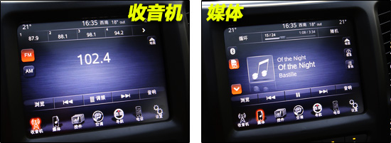 “九”经考验 进口Jeep自由光全国首试