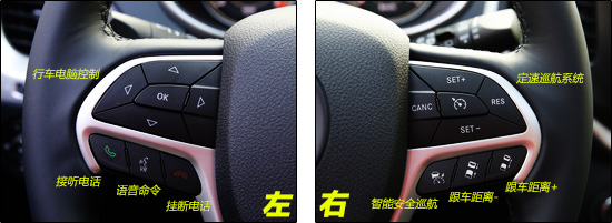 “九”经考验 进口Jeep自由光全国首试