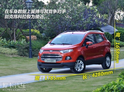 微SUV时代 试福特全新翼搏1.0T