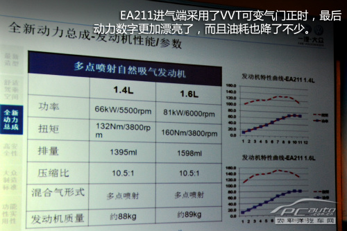 稳打稳扎 PCauto试驾一汽大众新捷达1.6AT 稳打稳扎 PCauto试驾一汽大众新捷达1.6AT