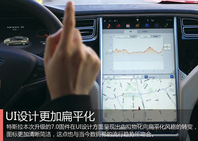 科技成就生活之美 特斯拉7.0固件体验
