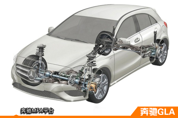 加高更加运动性 评测奔驰GLA 260 4MATIC