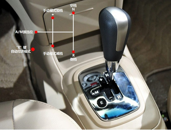 路试车曝光 风云2 AMT版即将上市