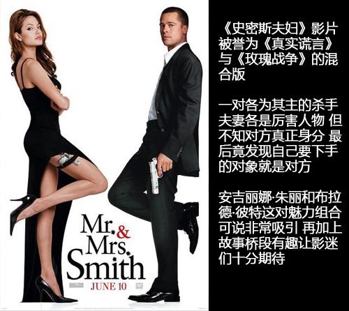 <em>史密斯夫妇主演</em>图片_<em>史密斯夫妇主演</em>图片大全