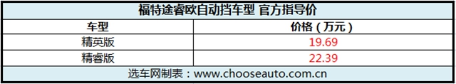 途锐哦价格.jpg
