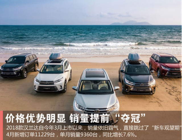 王者再起征程 2018款全新汉兰达解析