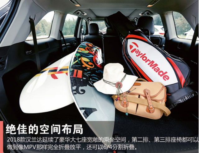 王者再起征程 2018款全新汉兰达解析