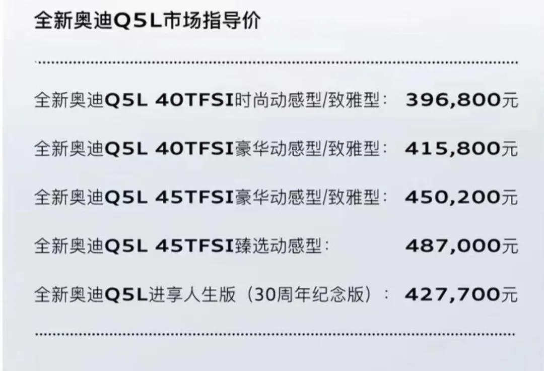 奔向自由 全新奥迪Q5L完成再进化