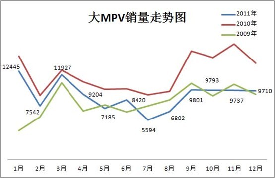 2020年大连各区GDP_2020年大连地铁规划图(3)