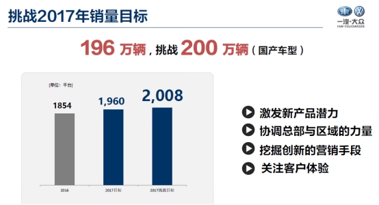 收入证明_销售收入的定义