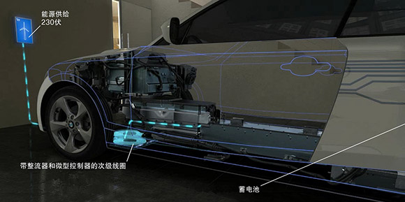BMW i3纯电动汽车与BMW i8插电式混合动力跑车,将驾驶乐趣和可持续性以前所未有的方式完美融合。目前,这两款车型均可以通过BMW i充电墙盒实现快速、便捷的充电。在宝马集团下一步电驱动车辆能源供给计划中,用于车载高压动力电池组的感应充电系统将有望投入量产,以期实现便捷可靠、非接触式的充电方案。这种系统将适配BMW i车型以及未来宝马集团的其他插电式混合动力产品。同时,宝马集团已与戴姆勒公司签署协议,双方将共同开发和实施感应充电系统的技术标准。 图片一:感应充电系统安装示意图 相对于传统充电设备,感