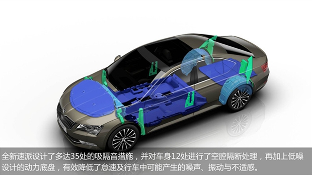 全心而来 全新速派升级品质大盘点
