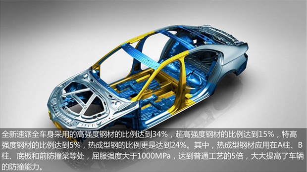 全心而来 全新速派升级品质大盘点