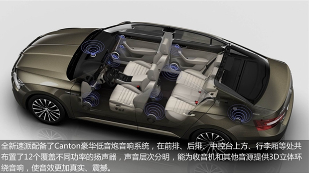 全心而来 全新速派升级品质大盘点