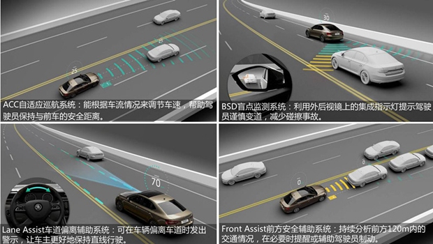 全心而来 全新速派升级品质大盘点