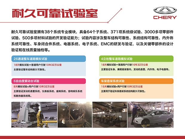 第一个500万辆下线 奇瑞汽车迎来 新起点高清图片