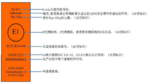 米乐APP杭州6月1日起儿童乘车必须配备安全座椅(图1)