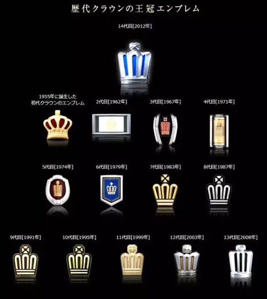 先定个小目标：买辆全新CROWN皇冠可好？