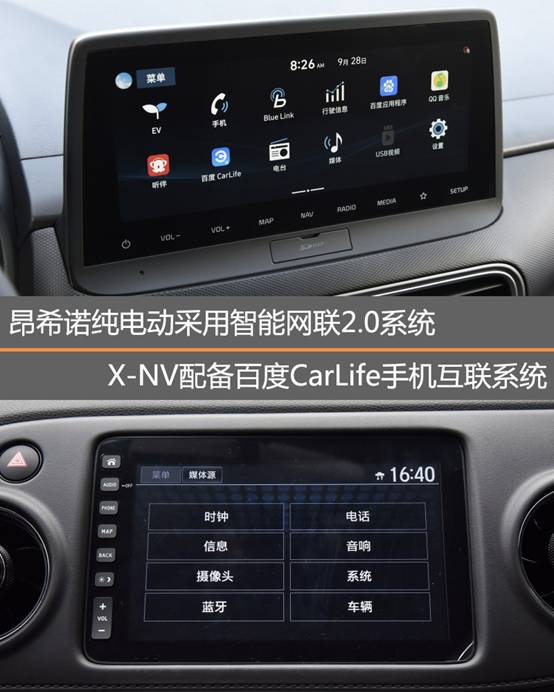 Macintosh HD:Users:guan:Desktop:2019北京现代:昂希诺EV:上市:对比02:009.jpg