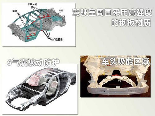 一汽马自达 Mazda6 轿车