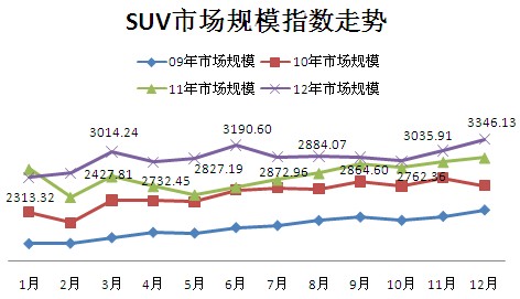 12月中国市场经济_市场经济地位之争 道阻且长