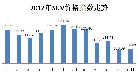 12月中国市场经济_市场经济地位之争 道阻且长