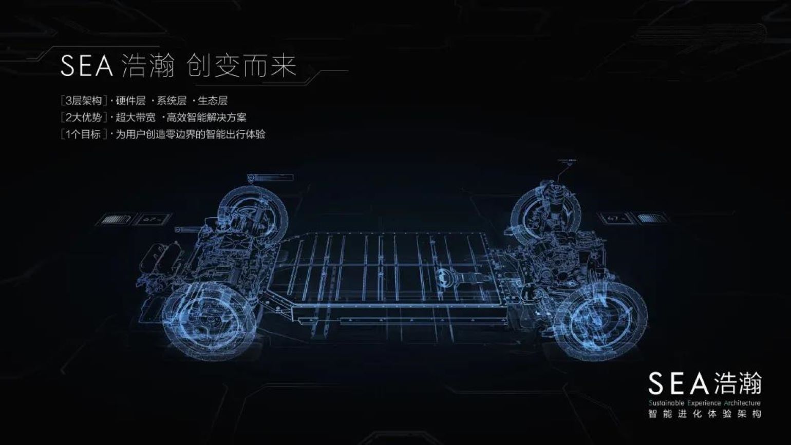 吉利总现金水平不输宝马