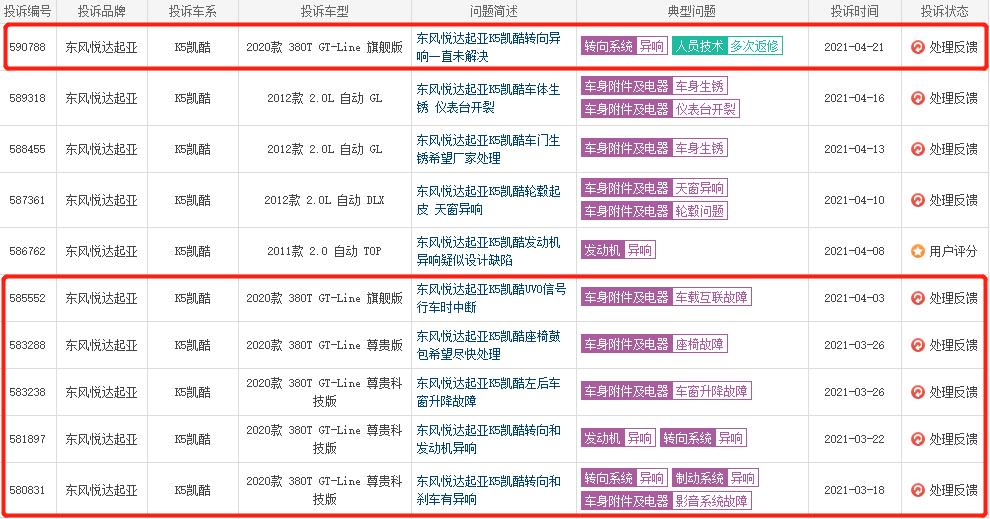 4月销量再腰斩 柳昌昇能拯救起亚吗？