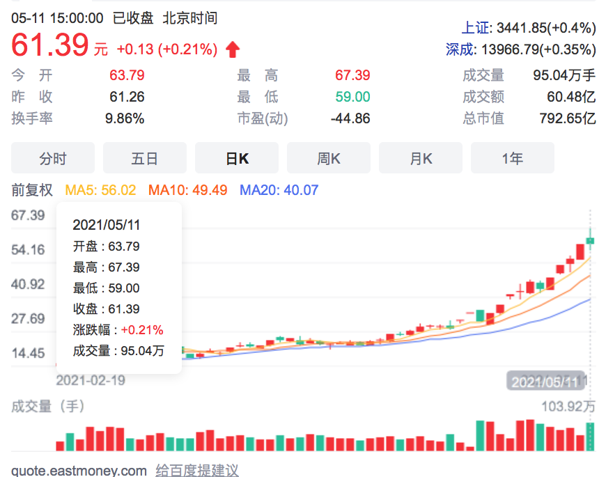 华为何故相中小康？