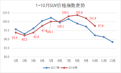 10SUVָ11261589.png