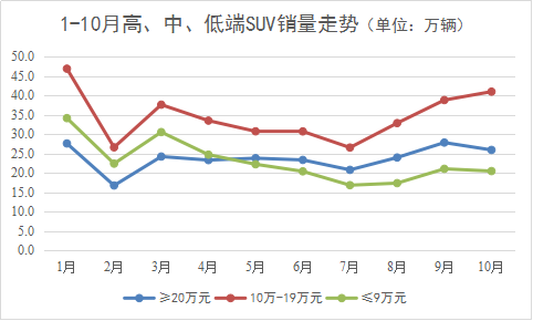 10SUVָ11261828.png