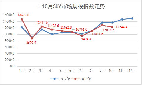 10SUVָ11261390.png