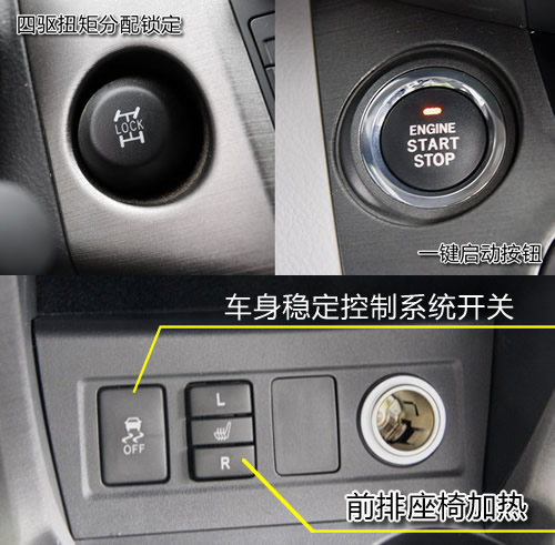 ��ϵ����SUV˭��ǿ���濥�Ա�CR-V/RAV4